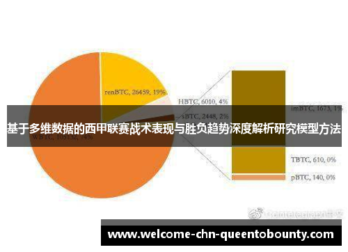 基于多维数据的西甲联赛战术表现与胜负趋势深度解析研究模型方法 基于多维数据的西甲联赛战术表现与胜负趋势深度解析研究模型方法