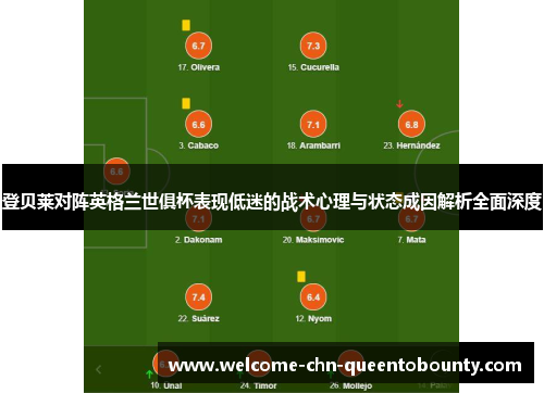 登贝莱对阵英格兰世俱杯表现低迷的战术心理与状态成因解析全面深度